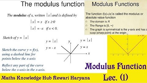 Lec. 1 : Modulus Function (Absolute Value Function), How can we draw graphs of modulus Functions