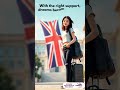 Study Abroad End-to-End Support | Admissions, Visa & Student Guidance