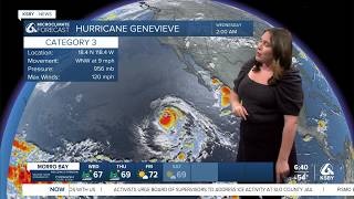 Fog to start with sunshine this afternoon, extreme heat into the weekend