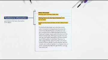 Anatomy of a Museum Label