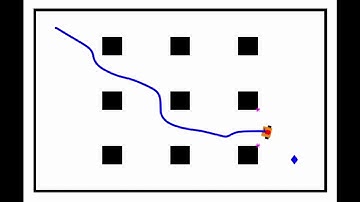 Economic MPC for Obstacle Avoidance in Robotics Applications