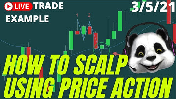 3/5/21 SPY Futures Daily Day Trading Scalping Price Action Setups Strategy | Two Legged Pullback