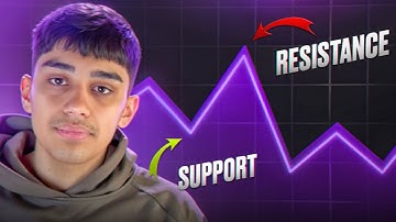SUPPORT and RESISTANCE Trading Explained for Beginners | All you need to Know!