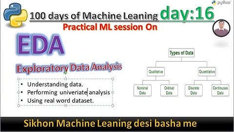 Day 16: Exploring Univariate Analysis: Techniques and Insights | Univariate Analysis Tutorial