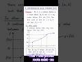 *Mind-Blowing Property of Continuous Functions 🤯 | Breaks 90% JEE Qs | JEE + CBSE #Class12 #JEE ,#🔥🔥