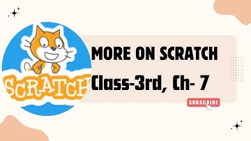 Class-3rd |Ch-7 (4) Topic- Use of Control and Events block | #education  #programming #tutorial