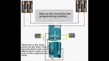 Differential Drive Test