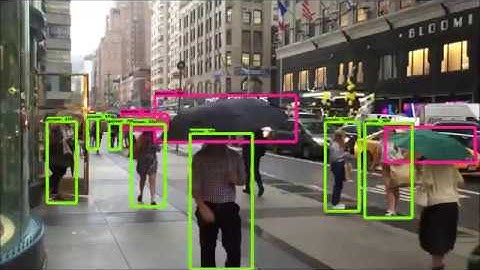 Object Detection with Tensorflow API