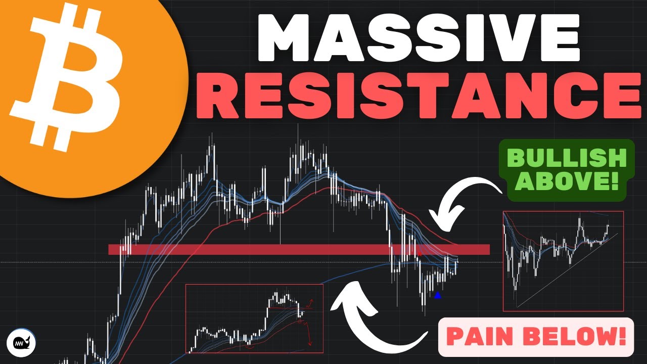 Bitcoin (BTC): BTC Will Explode If This MAJOR RESISTANCE Breaks ...