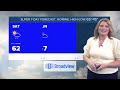 7 Weather Forecast, PM, Friday, May 8