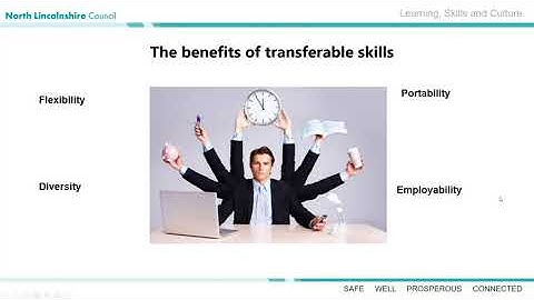 Employability: Transferable Skills