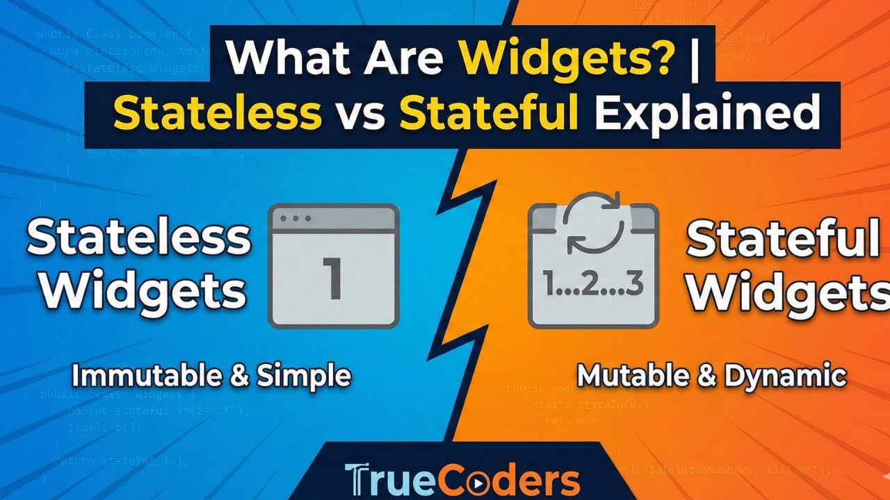 What Are Widgets? | Stateless vs Stateful Explained - YouTube