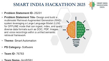 Design and build a multimodel Retrieval-Augmented Generation (RAG) system leveraging a LLM