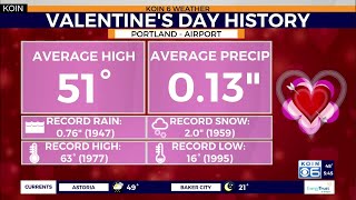 Weather forecast: Rain, wind and snow returns to Oregon, Washington Tuesday