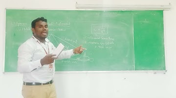 [CMC] LEC 1.3 UNIQUENESS OF MOBILE RADIO ENVIRONMENT For IV ECE by Mr.M.SRINIVASA RAO