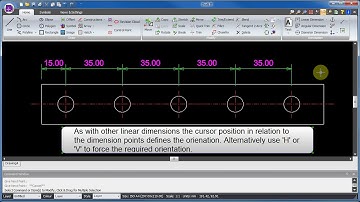 Draft it - Chain dimension