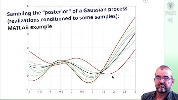 Sampling Gaussian processes with observations (sampling the posterior), Matlab example
