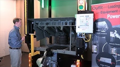 CentraAir® Air Powered Leveler Overview