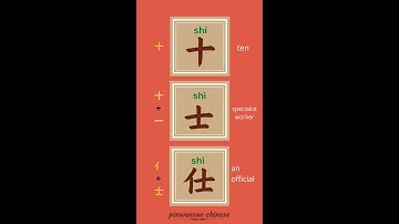 【十士仕】Word Root | Build Chinese character like playing puzzle (plus simplifile chinese and pinyin)