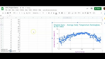 HPC Project instructional video #1