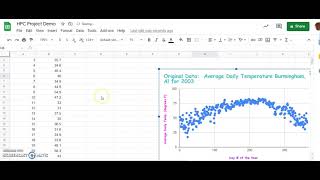 HPC Project instructional video #1