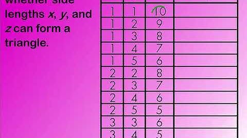 Unit 06 - Lesson 03 Triangle Inequality Theorem (Part 1)