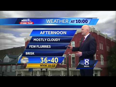 Thanksgiving Day: Flurries possible, mostly cloudy