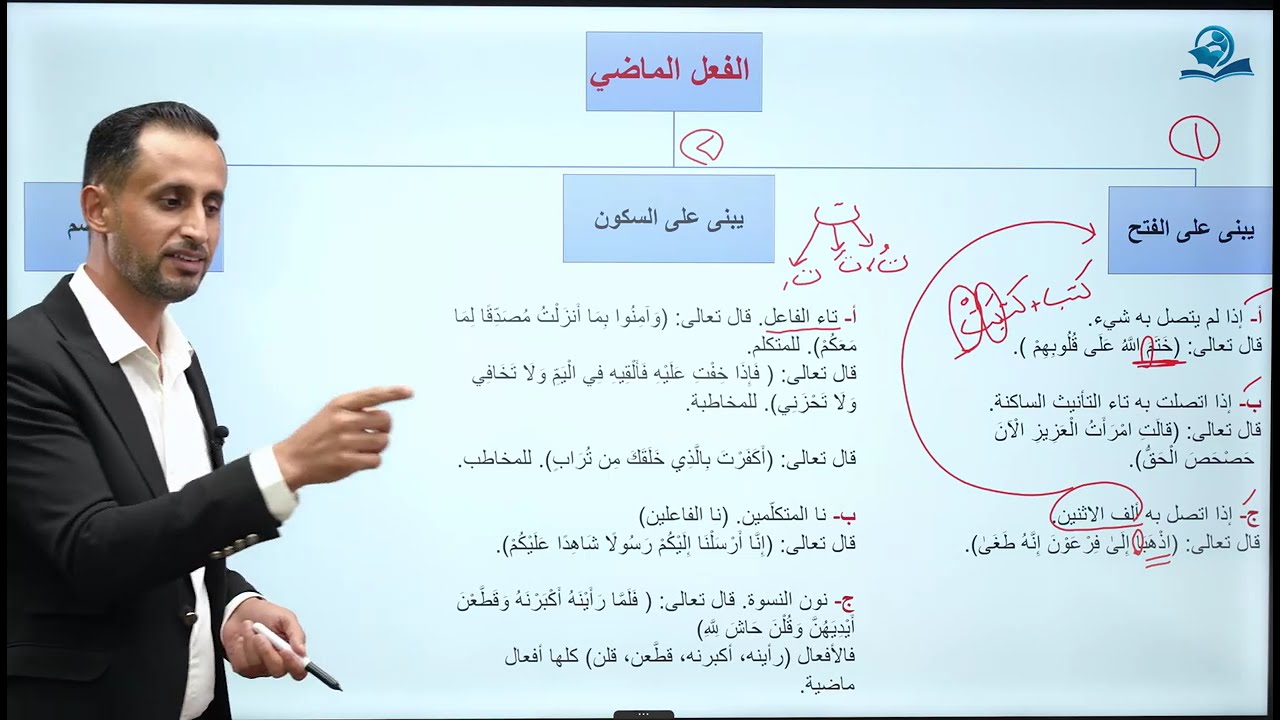 الدرس (1) الفعل الماضي - للصف الرابع الاعدادي 2026