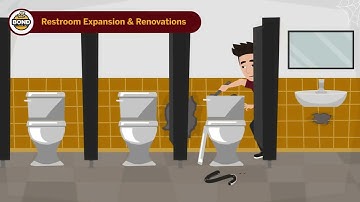 PLISD School: Animated Explainer Video by Animvo Videos