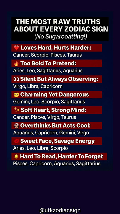 The Most Raw Truths About Every Zodiac Sign 😳 | Unfiltered Zodiac Facts #shorts #viral #trending