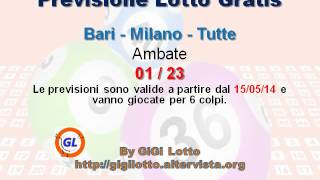 Previsioni Lotto Gratis 150514