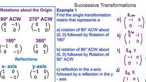 2021 KCSE Mathematics Pp2 Revision @no.10(Matrices and transfomation)📚📚👏