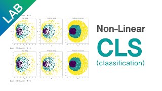 [#7.Lab] Multi-Class Classification with Pytorch - 딥러닝 홀로서기