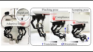 Parallel Robotic Finger - Grasping arbitrary objects lying on a tabletop
