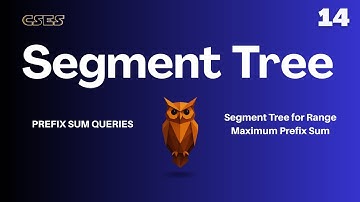 Prefix Sum Queries (CSES) | Segment Tree for Range Maximum Prefix Sum
