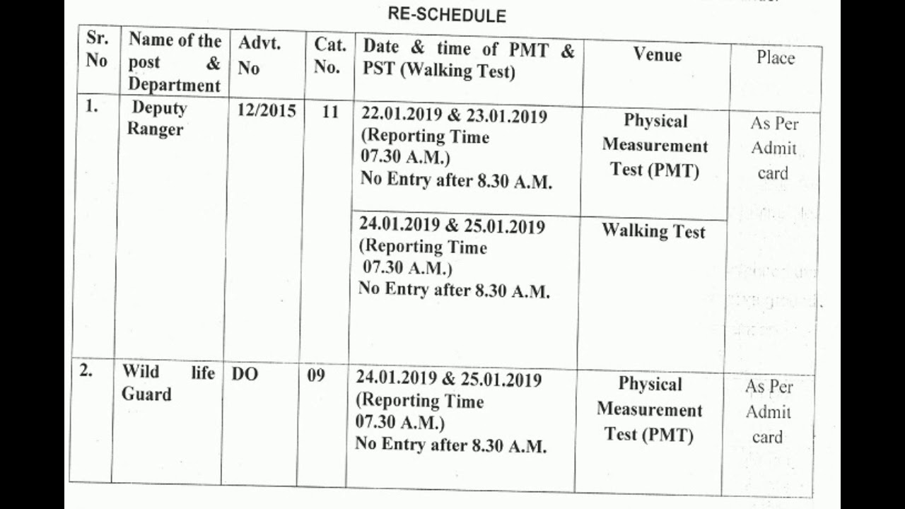 Haryana wild life guard and dipti ranger PMT and PST admit card related information