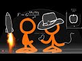 Полное объяснение ролика «Animation vs. Physics» (feat. @MakarSvet13)