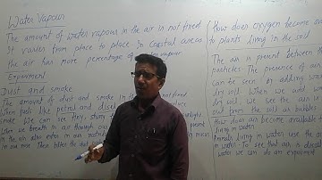 NCERT class Six Science Chapter 15 Air Around Us part 3.