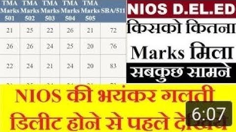Nios Deled marks uploaded on website, Assignment and SBA marks, PCP, Attendence || Mind Shit ||