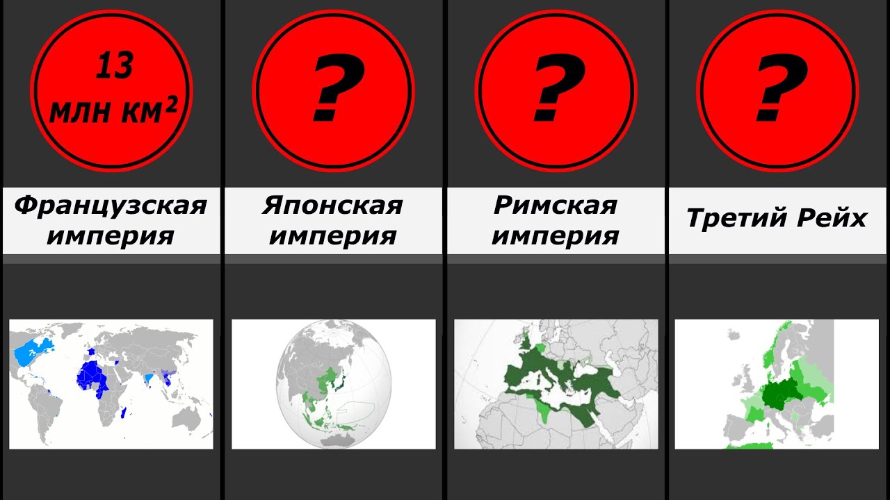 Крупнейшие государства в истории - YouTube