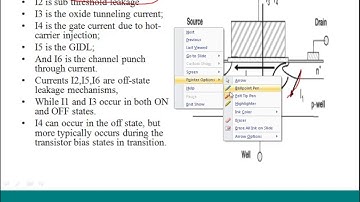 Leakage current components & Reduction Techniques