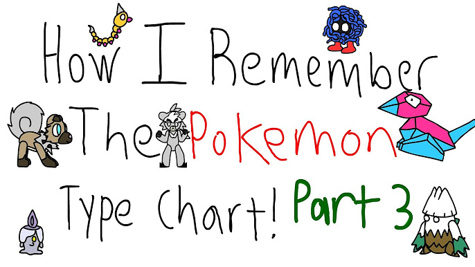 Pokemon Type Chart