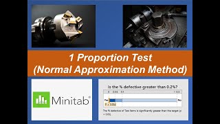 Famous Hypothesis Testing (Part 6) - 1 Proportion Test ( Normal approximation method) Minitab Profile
