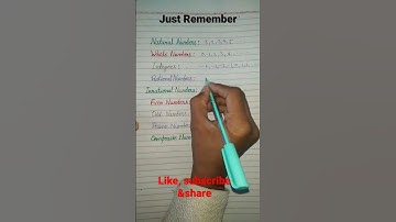 Type Of Numbers| Number System/ Whole Numbers/ Natural Numbers/ Integers #shorts #shortsfeed