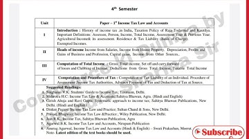 Mjpru B.com. 4th Semester Paper 1st Syllabus as per N.E.P. 2020 #mjpru #bcomsyllabus