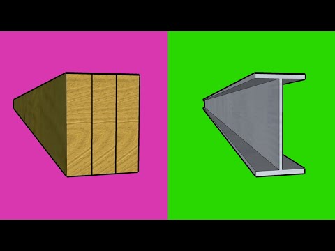 ვიდეო: წებოვანი სხივების ზომები სახლის ასაშენებლად