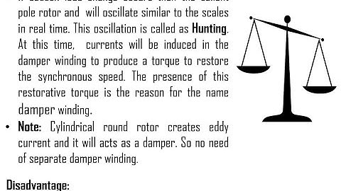 Starting methods of synchronous motor