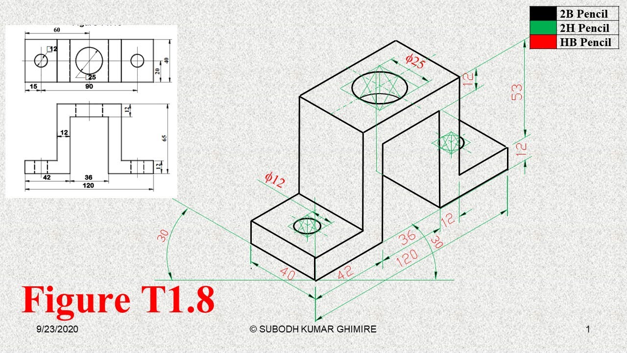 Unit 1 Lecture 07 Figure T1.8 - YouTube