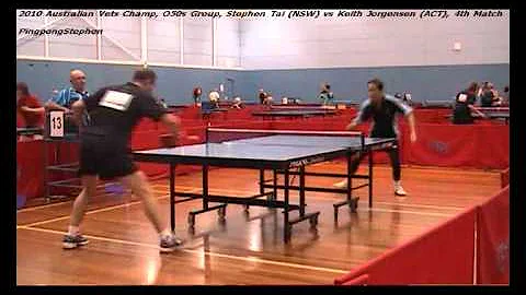 2010 Australian Vets Champ, O50s Group, Stephen Ta...