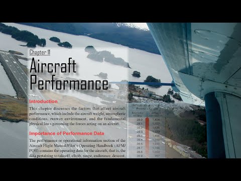 Faa Pilots Handbook Of Aeronautical Knowledge Chapter 11 Aircraft Performance